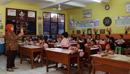 Materi yang Dinilai dari PPG