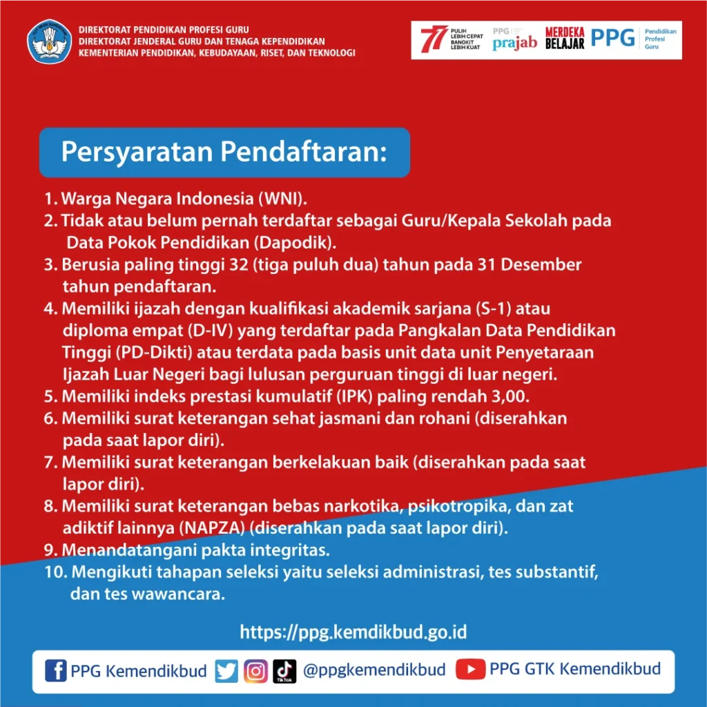 Cara Daftar PPG Prajabatan - Persyaratan Pendaftaran PPG Prajabatan 