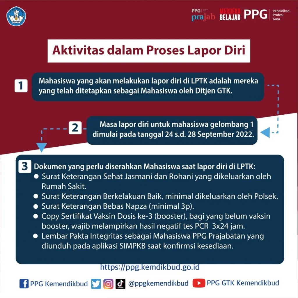 Lapor Diri PPG - Proses Lapor Diri PPG