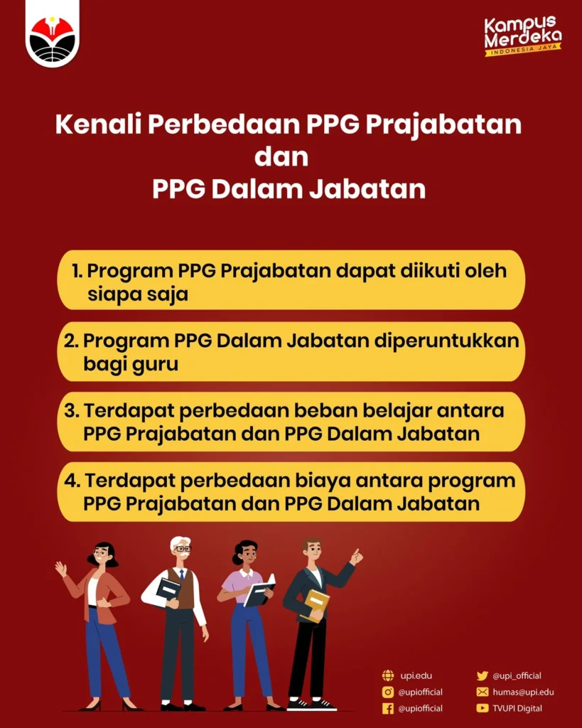 PPG Kemdikbud go id - Jenis-Jenis Program Pendidikan Profesi Guru (PPG)