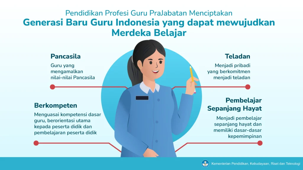 Esai PPG Prajabatan - Manfaat Mengikuti PPG Prajabatan