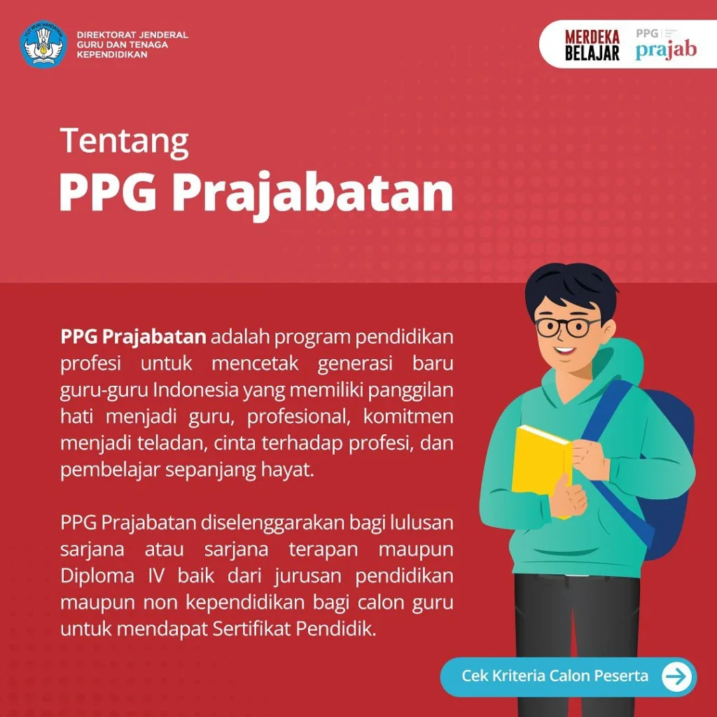 PPG Prajabatan 2024 Gelombang 3 - Apa itu PPG Prajabatan?