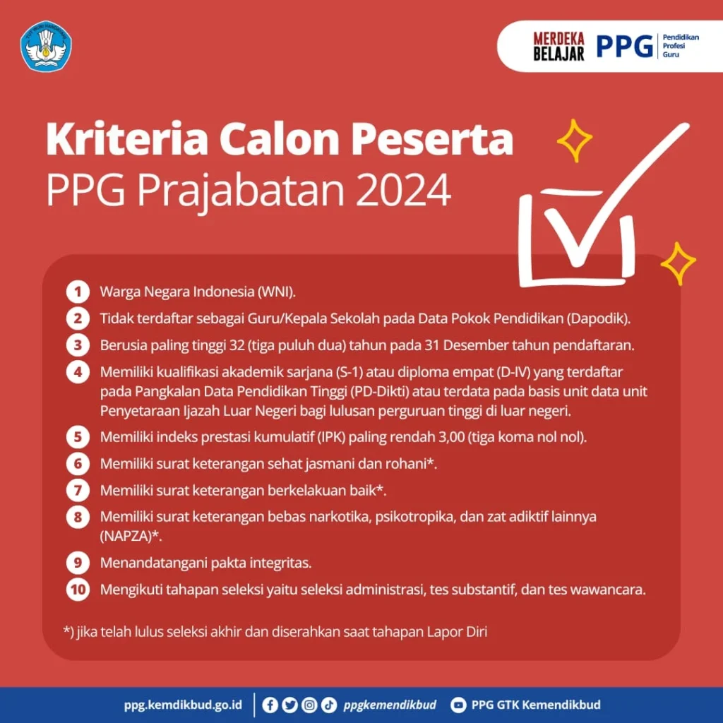 PPG Prajabatan 2024 - Syarat dan Ketentuan Mengikuti PPG Prajabatan 2024