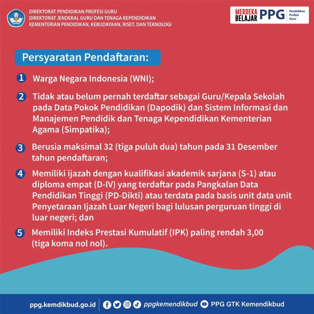 Cara Daftar  PPG Prajabatan 2024 - Persyaratan Umum Pendaftaran PPG Prajabatan 2024