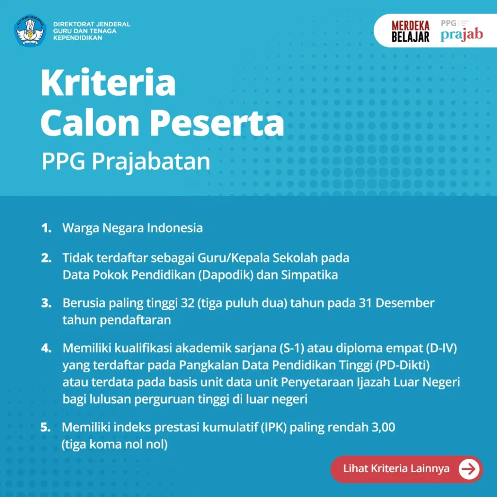 SIMPKB PPG Prajabatan 2024 - Tujuan PPG Prajabatan